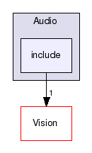 Audio/include/