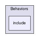 Behaviors/include/