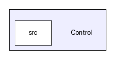 Control/