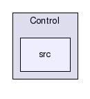 Control/src/