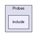 Probes/include/